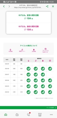 Screenshot_20200922_152007_jp.mineo.app.mineoapp.jpg