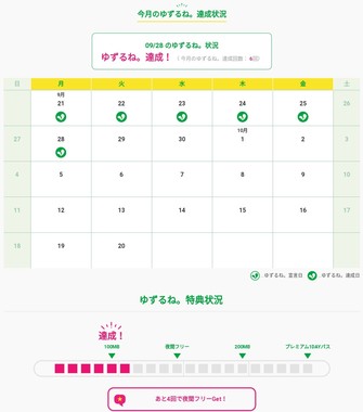 20200928_「ゆずるね。」6日目達成!あと4回.jpg