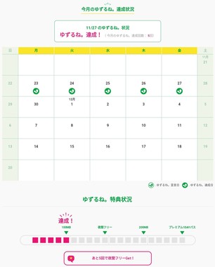 20201127_「ゆずるね。」5日目達成!あと5回.jpg