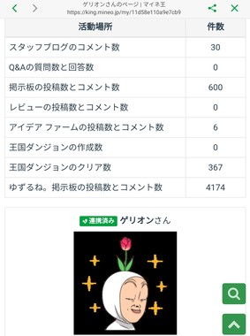 20201129_034705_ゲリオンさん掲示板の投稿数とコメント数600.jpg