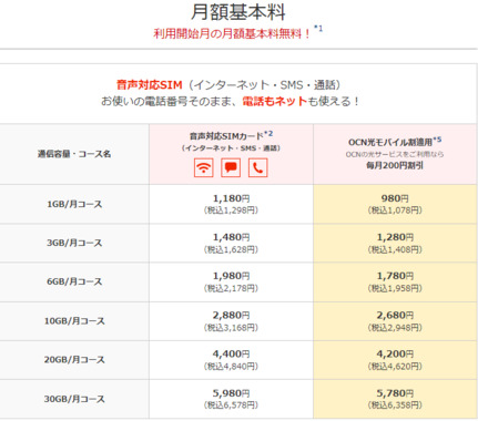 Screenshot_2020-12-22_OCN_モバイル_ONE_料金一覧(新コース)_NTTコミュニケーションズ_個人のお客さま.png