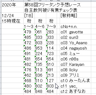 b20-12-24a_15時_N58数列被り確認表_png.png