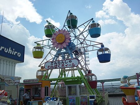 450px-丸広本店屋上遊園.jpg