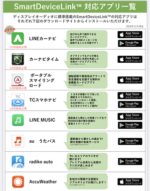 マイネ王 mineo