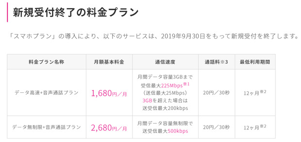 Uqモバイル くりこしプラン 登場でmvno 格安sim が完全終了へ 掲示板 マイネ王 Uqモバイル くりこしプラン 登場でmvno 格安sim が完全終了へ 掲示板 マイネ王