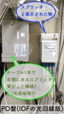 ADSL】どうしよう😵光回線【強制卒業】 | 掲示板 | マイネ王