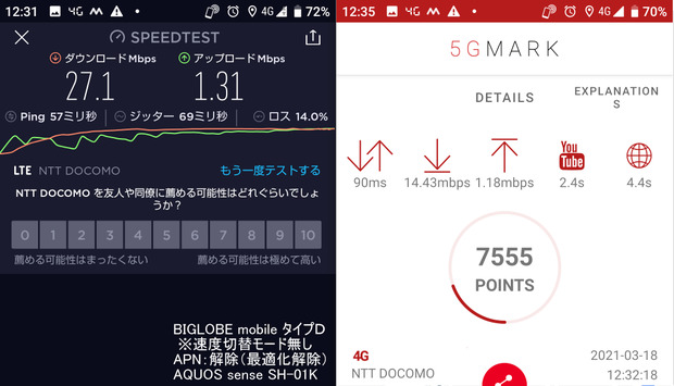 mineo_速度テスト_20210318-BIGLOBE.png