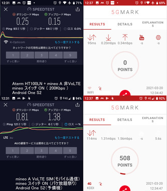 mineo_速度テスト_20210320.png