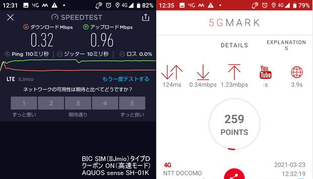 mineo_速度テスト_20210323-IIJmio-D.png