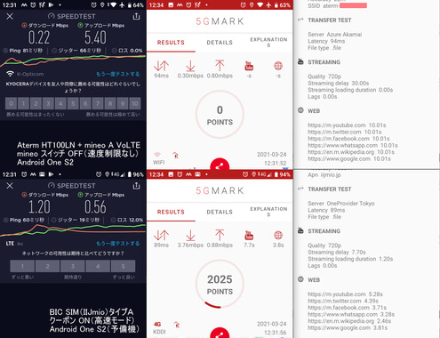 mineo_速度テスト_20210324.png