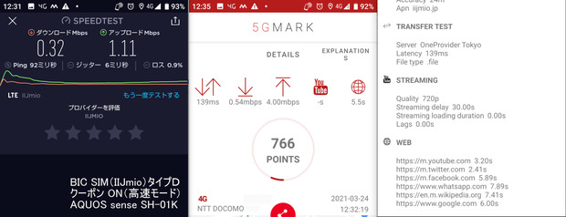 mineo_速度テスト_20210324-IIJmio-D.png