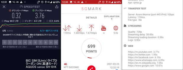mineo_速度テスト_20210325-IIJmio-D.png