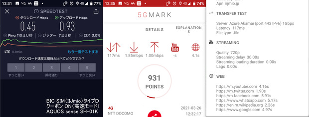mineo_速度テスト_20210326-IIJmio-D.png