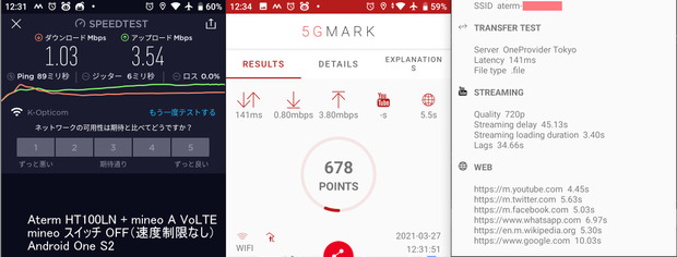 mineo_速度テスト_20210327-mineo.png