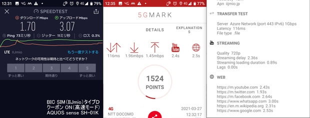 mineo_速度テスト_20210327-IIJmio-D.png