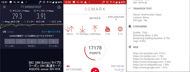 mineo_速度テスト_20210328-IIJmio-D.png