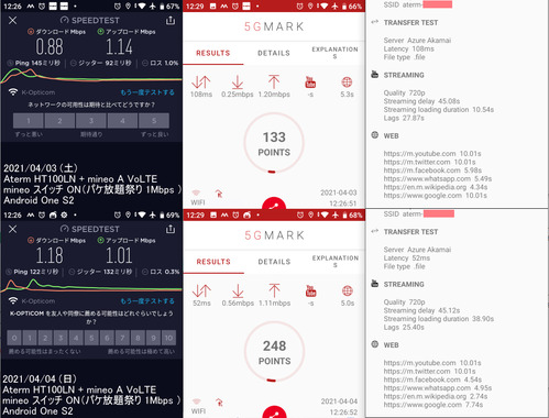 mineo_速度テスト_20210403-04.png