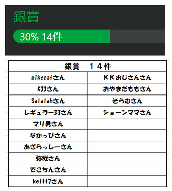 マイネ王395.png