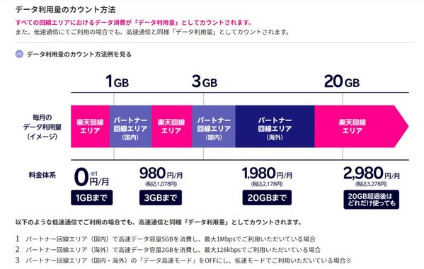 2021-05-12_18.37.54_network.mobile.rakuten.co.jp_04ffacb1b616.jpg