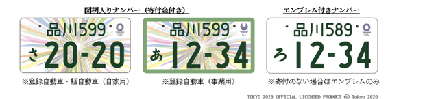 これから軽自動車を購入予定の方へ 掲示板 マイネ王