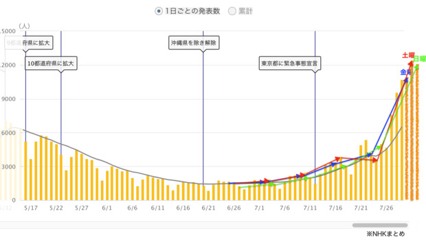 スクリーンショット_2021-07-30_19.43.04.png