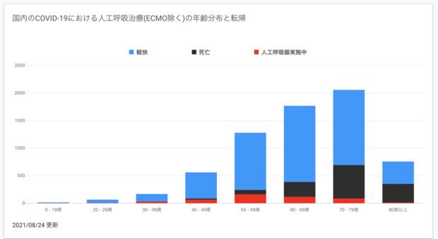 スクリーンショット_2021-08-24_8.45.45.png