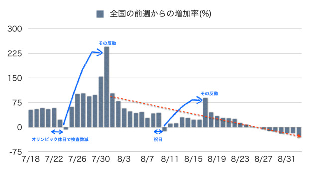 スクリーンショット_2021-09-02_19.11.55.png