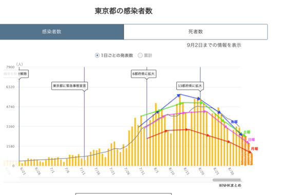 スクリーンショット_2021-09-03_17.04.56.png