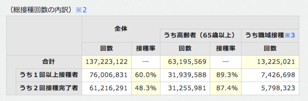 スクリーンショット_2021-09-08_11.52.51.png