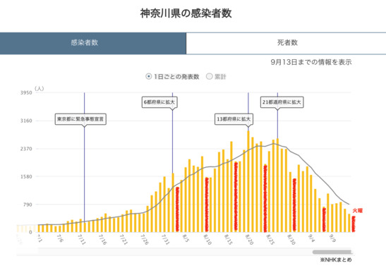 スクリーンショット_2021-09-14_21.14.59.png