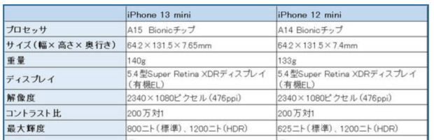 スクリーンショット_2021-09-15_9.24.53.png