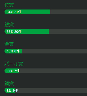 175％　一覧.png