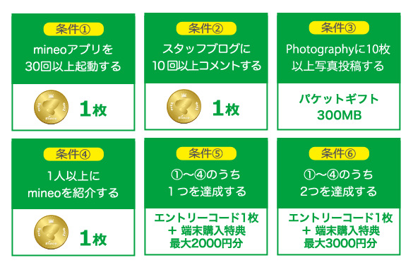 coin_get_2021-c1646d7e0809adfd097cb249aaf2685c87adc0e367acc8d2d0f5a6fffdc17d51.png