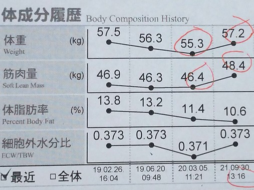 P_20210930_222612_vHDR_Auto_1.jpg