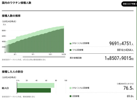 スクリーンショット_2021-10-25_17.14.21.png