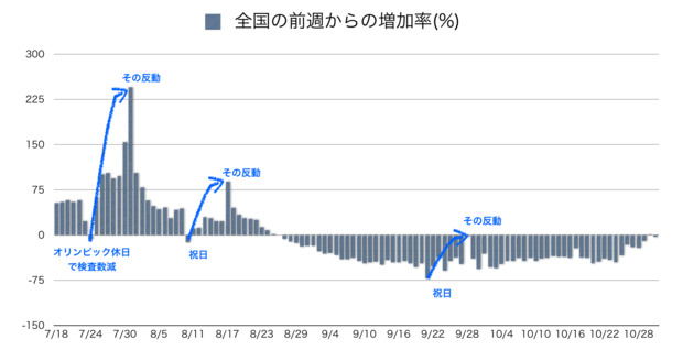 スクリーンショット_2021-10-31_19.28.44.png