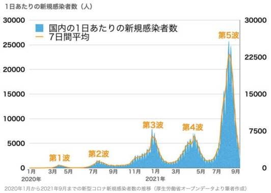 スクリーンショット_2021-10-31_21.46.29.png