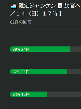 結果発表－２.png