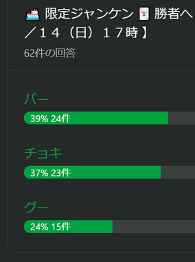 結果発表－３.png