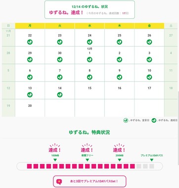 20211214_12月度「ゆずるね。」17日目達成!あと3回.jpg