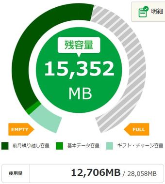 残パケ20220101.JPG