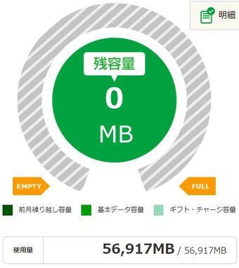 パケ残0.JPG