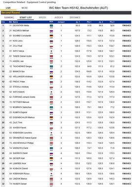 9Jan_RESULT.jpg