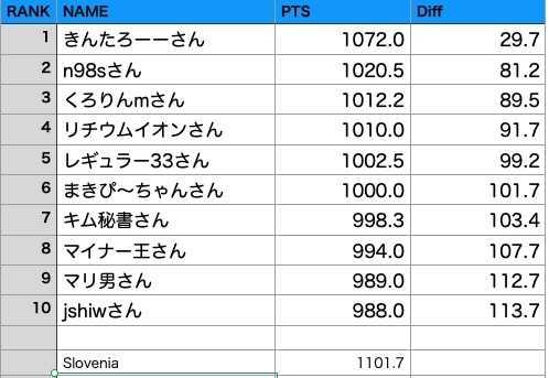スクリーンショット_2022-01-16_9.59.08.jpg