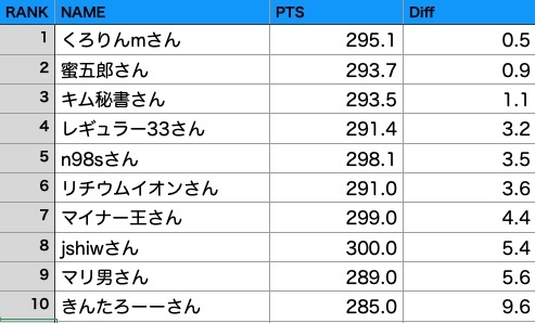 スクリーンショット_2022-01-17_11.36.28.jpg