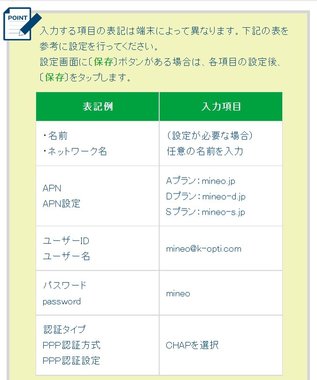 2022-02-05_07.22.45_support.mineo.jp_1880daa8a21f.jpg