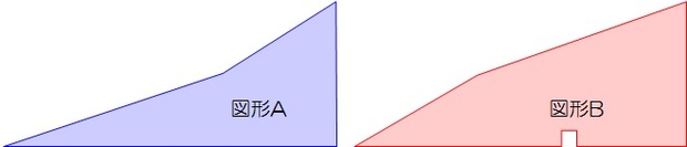 図形AとBを極端に描いた図_1_.jpg