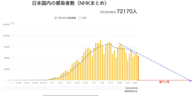 スクリーンショット_2022-02-27_22.05.58.png