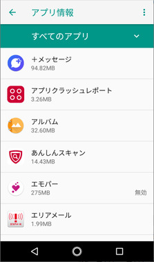 ぶっちゃけ エモパーってどうよ 掲示板 マイネ王