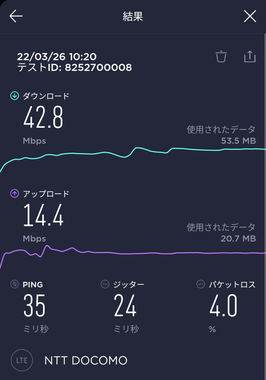 日本通信sim合理的シンプル290プランにmnpしてみた 掲示板 マイネ王